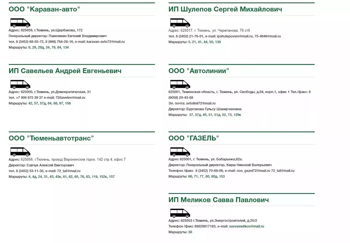     Источник: ТТС