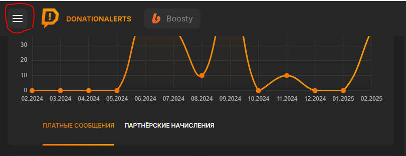 Красным обведена кнопка вызова меню сервиса.