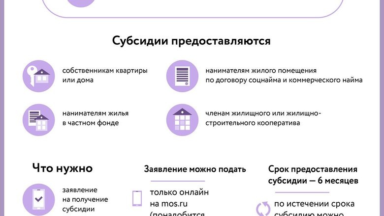 Источник: Пресс-служба Мэра и Правительства Москвы