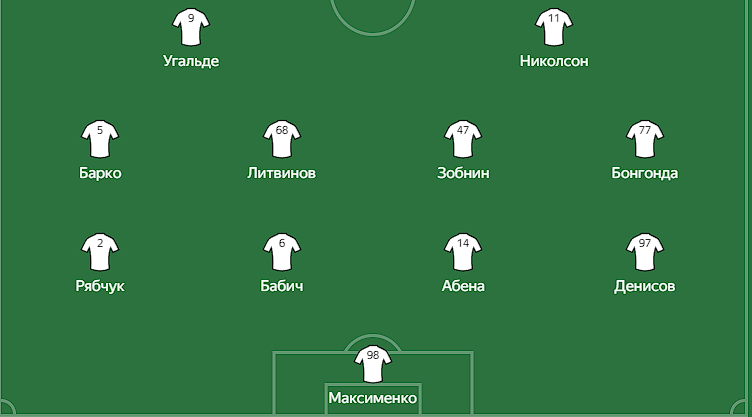 Локо - Спартак 3:1 28сентября.