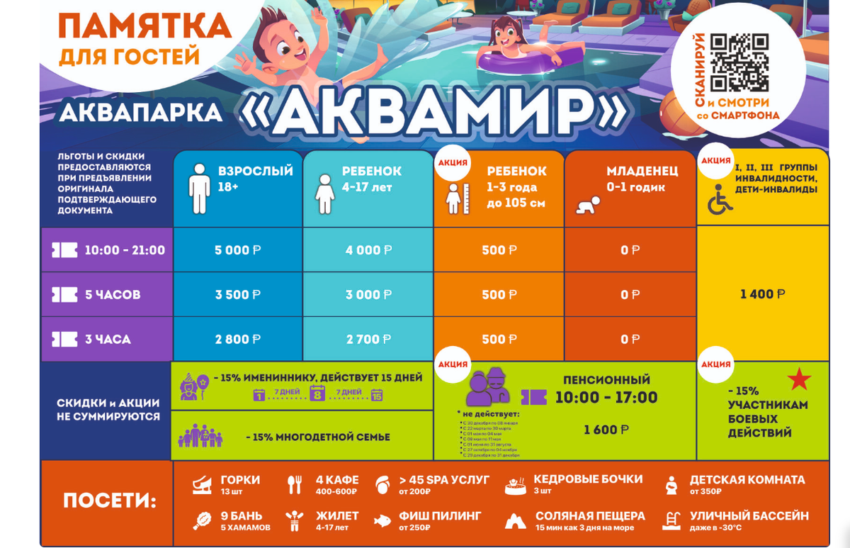 Скрин с официального сайта  аквапарка: https://akvaparknsk.ru/