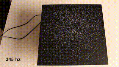 Киматика — современный эксперимент. Под воздействием звука на разной частоте.