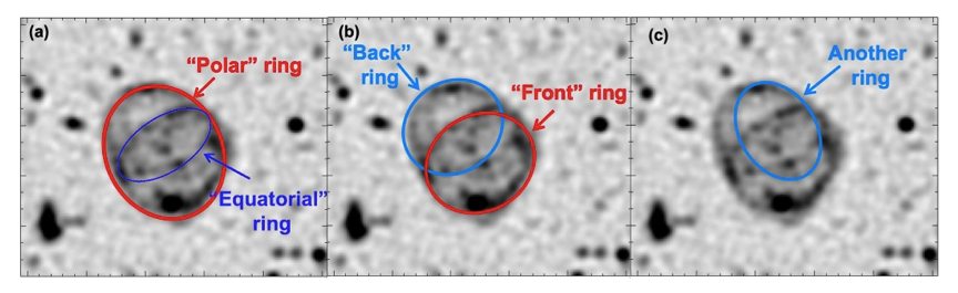 Рисунок 2. Возможные системы колец ORCs.