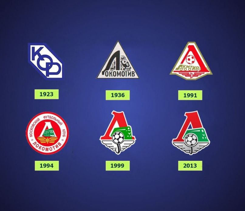 Эволюция эмблемы ФК "Локомотив".