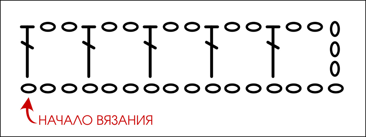 Первый способ