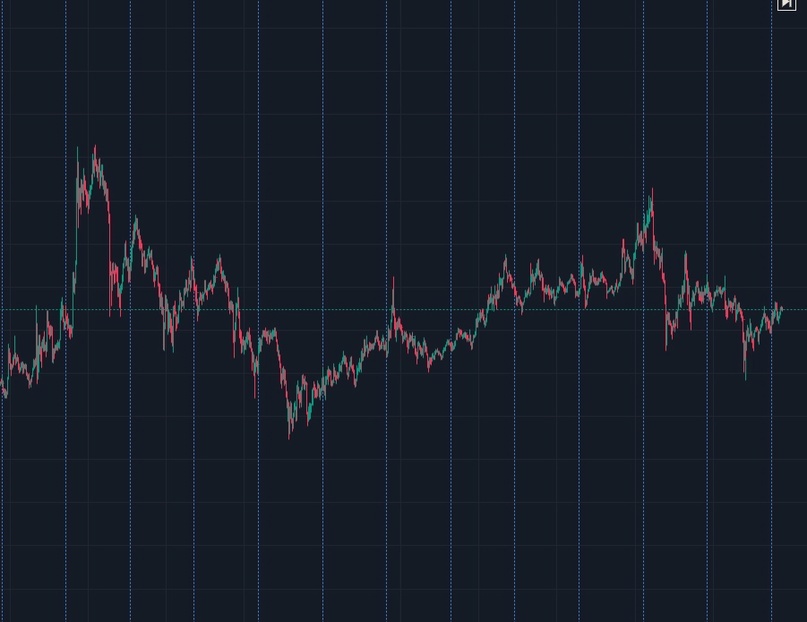 Создать карусельДобавьте описание