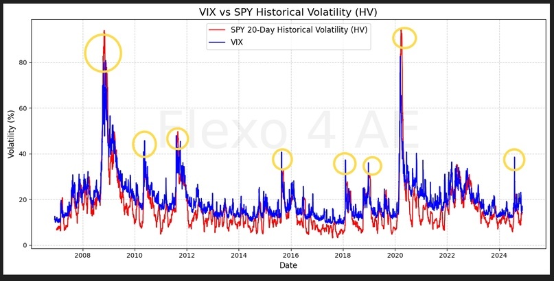 Создать карусельДобавьте описание