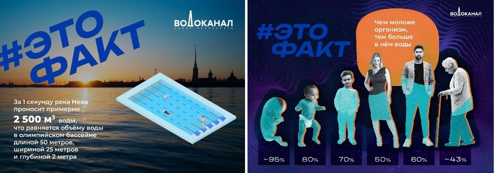 В сообществе ВК водоканала есть развлекательная рубрика «#это факт»: собственники узнают интересную информацию о воде