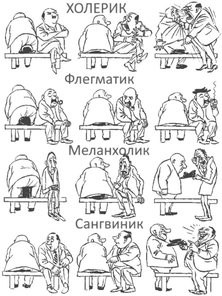 Примерно так всё и происходит ))