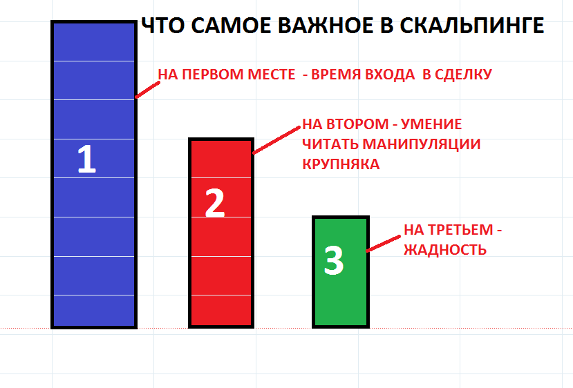 из личных источников 