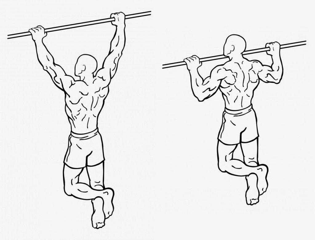 Для тех, кто забыл, как подтягиваться