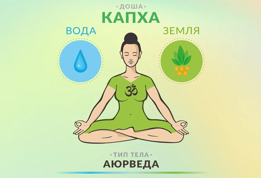 Уникальные люди. Капха: оставаться в движении – ключ к гармонии