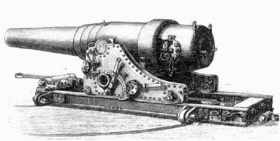 Установленные в 1871 г. германские орудия Круппа