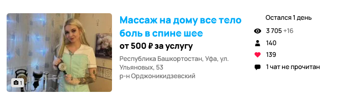 Статистика объявления с Авито