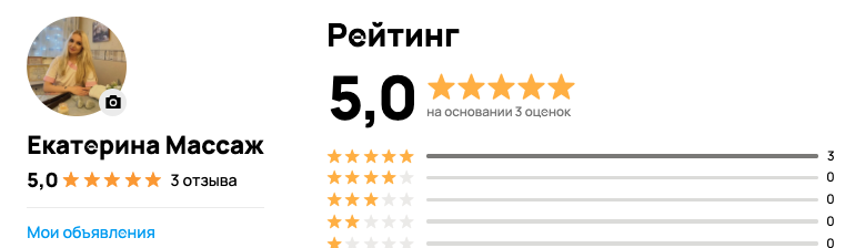 Так выглядит профиль на авито после продвижения