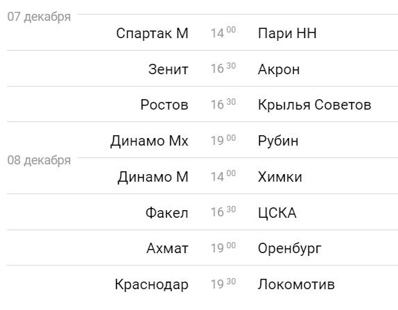 Изображение взято с портала sportbox.ru