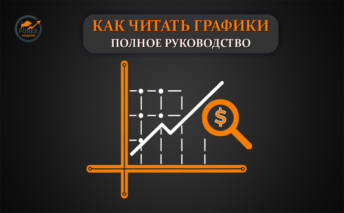 Как читать графики на Форекс