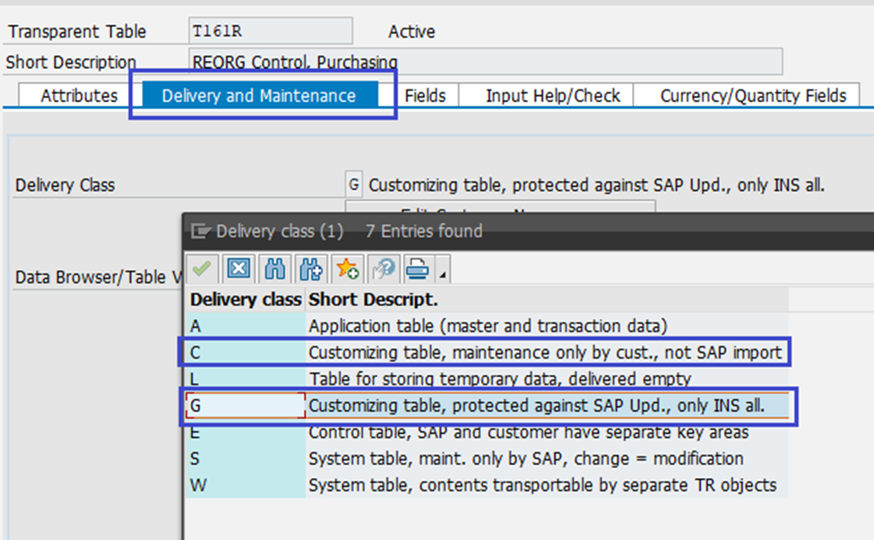 Рис. 1 Класс поставки для настроечных таблиц