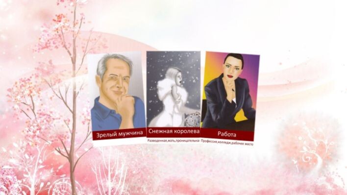 Любовный оракул Амиры. Фото автора.