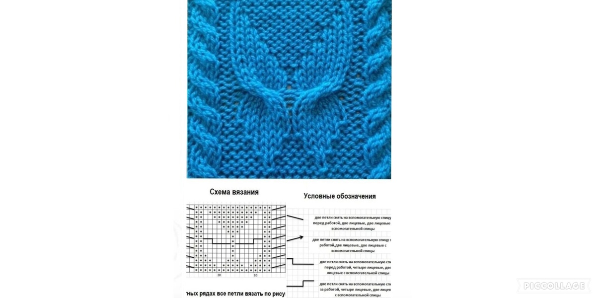 Узор отлично подойдет для джемпера, шапки..
