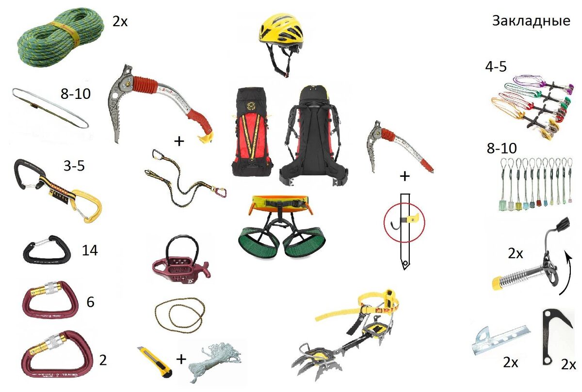 Набор профессионала