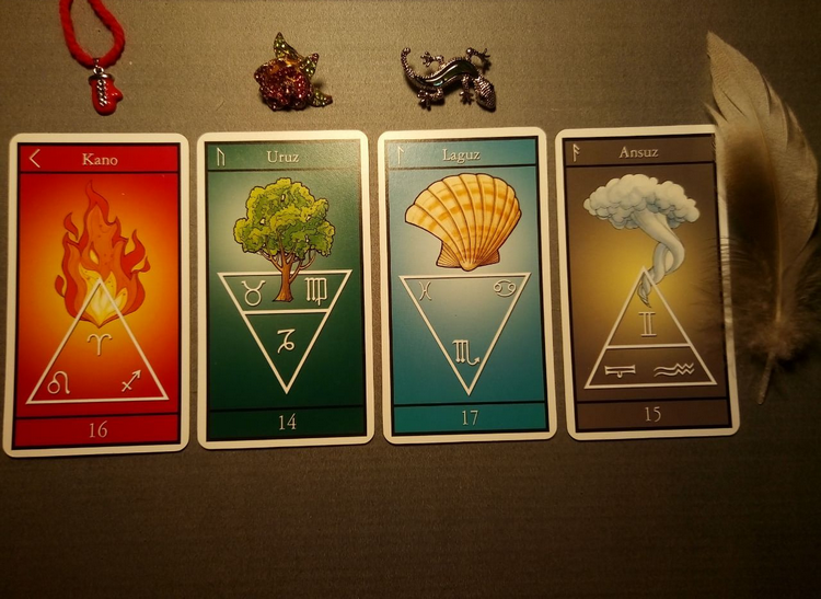 Каждый из 12 знаков зодиака соотносится с одной из 4-х стихий. 