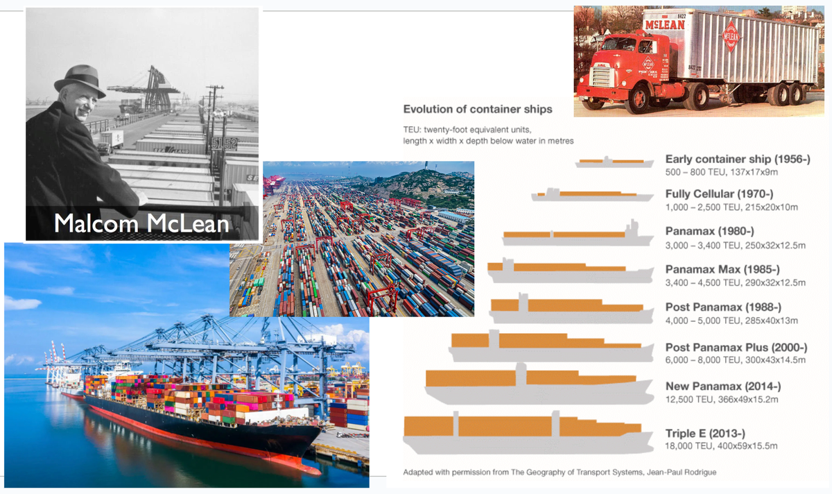 Малком Маклин сделал революцию в логистике, попутно изменив экономику всего мира (фото из сети интернет)