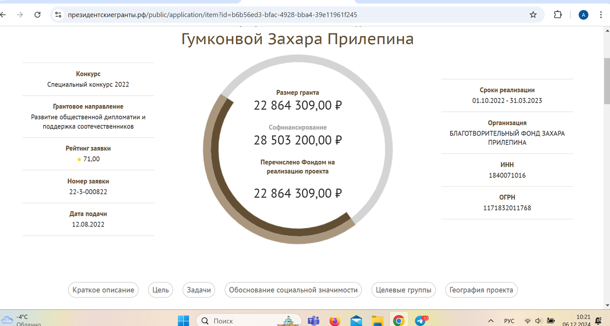 сайт ФПГ