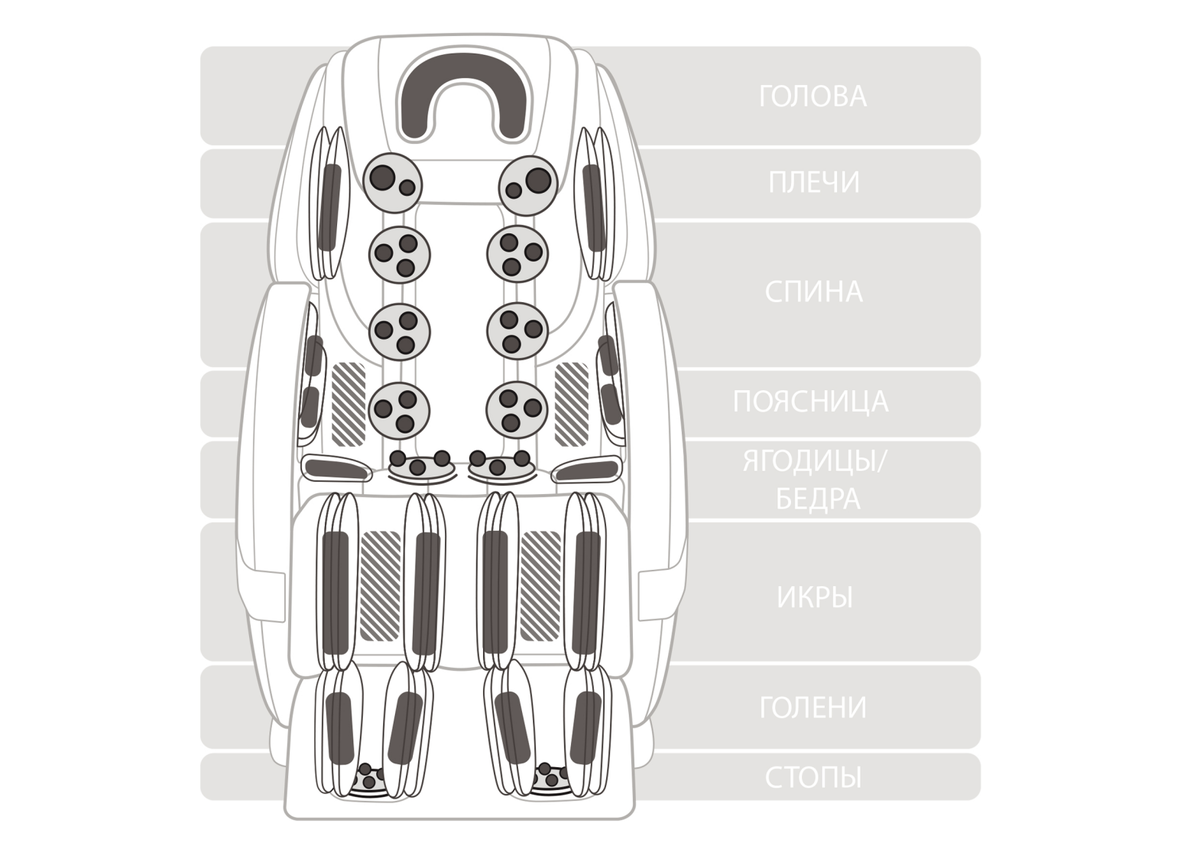 МАссажное кресло Mika