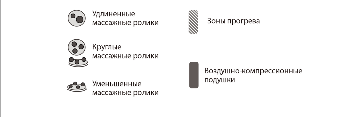 Массажные ролики в кресле Mika