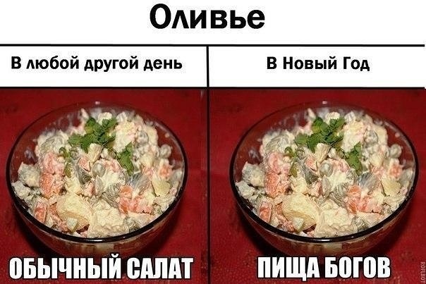 Я.Картинки