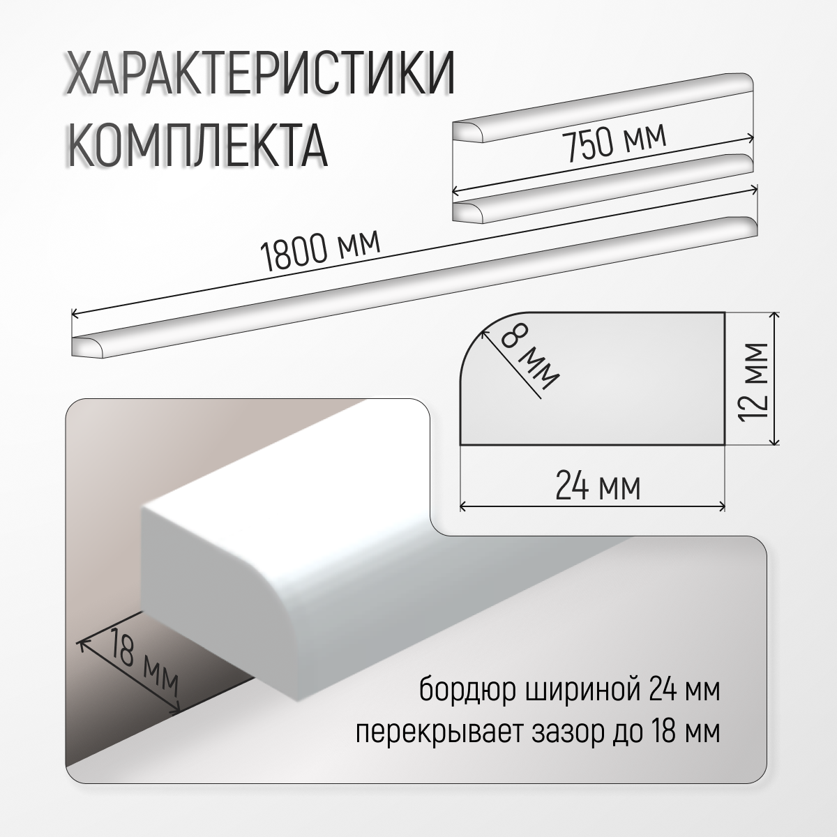 Характеристика комплекта