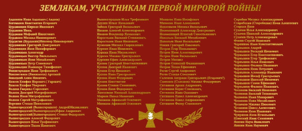 Стела в селе Ново-Кусково Асиновского района