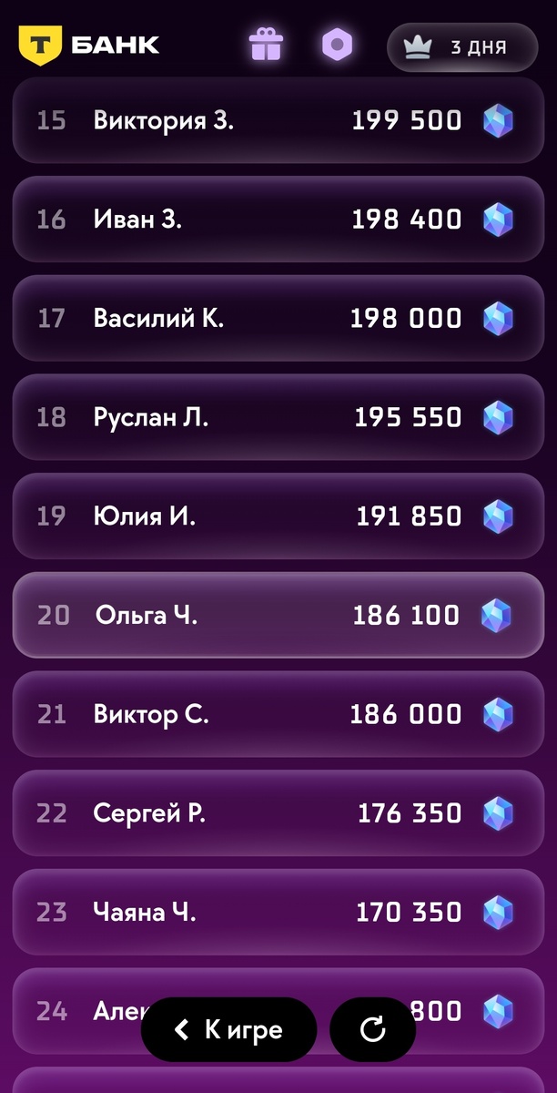 Вот я днем или вчера была на 20м месте