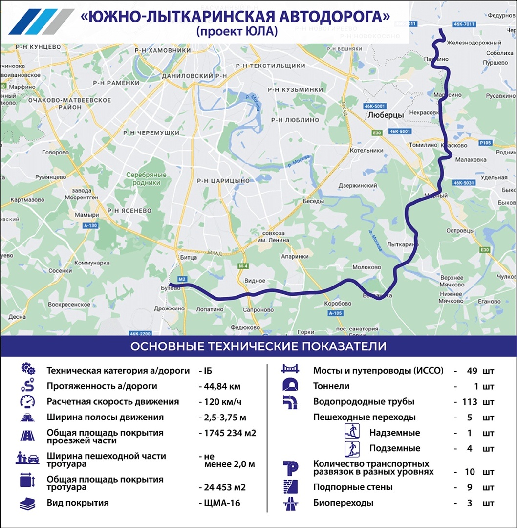 Схема трассы "ЮЛА".