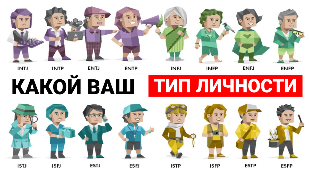 Тест на типология личностей майерс бриггс