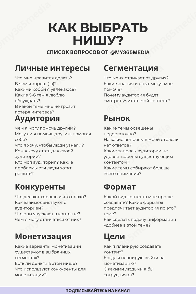 С чего начать выбор ниши для блога