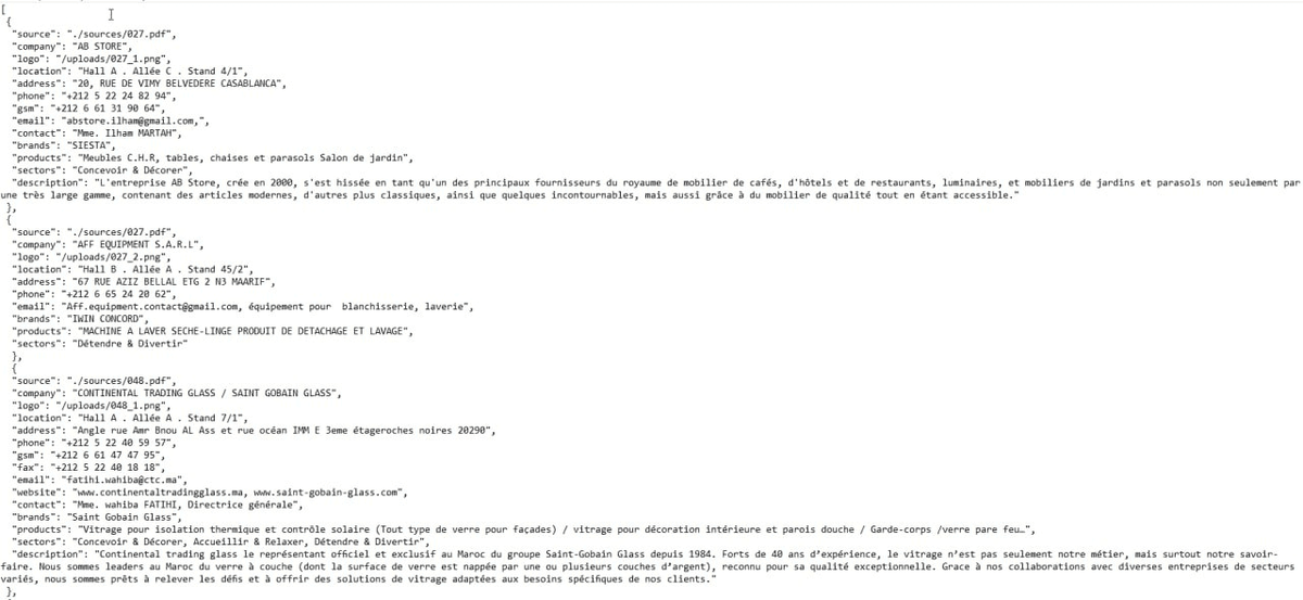 Пример готового текстового результата