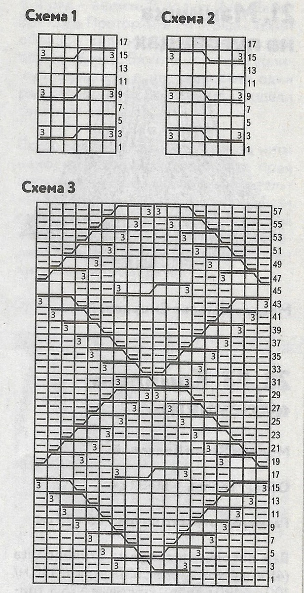 Схемы к пуловеру с помпонами