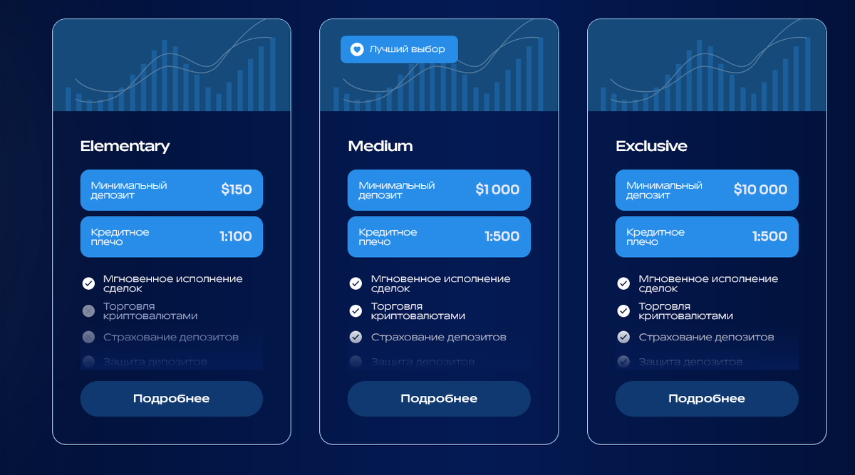 Условия сотрудничества с Ewripro