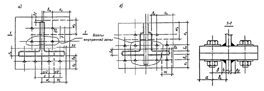 Схема фланцевых соединений из СП 294.1325800.2017