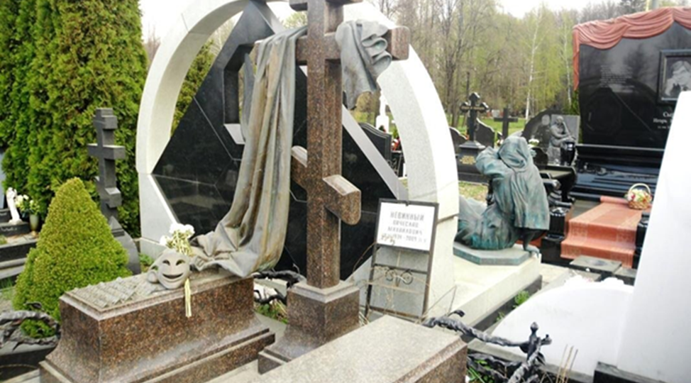 Могилы актеров советского кино на московских кладбищах. Они ушли но мы будем их помнить