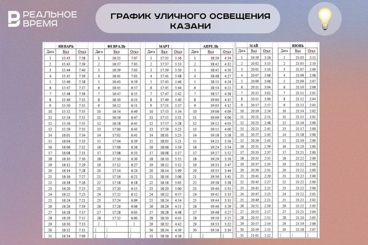 Дарья Пузикова / realnoevremya.ru