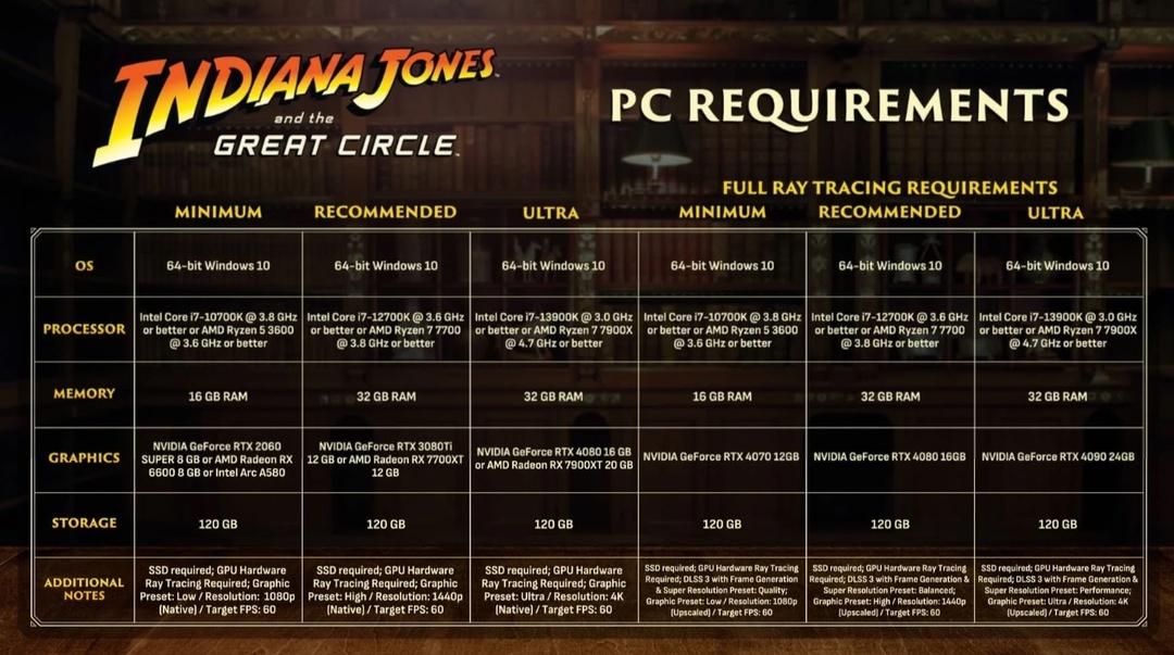 Создать карусельДобавьте описание