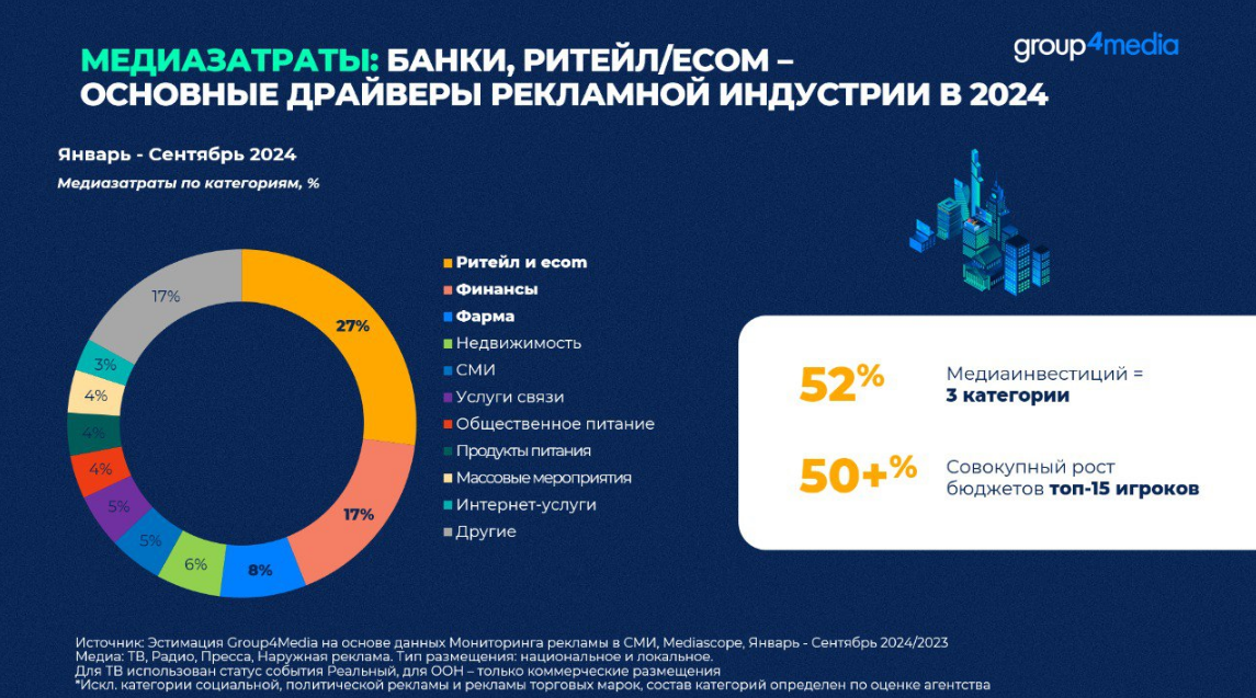 В 2025 году растет рынок. Idc. Рынок vr технологий. Объем рынка vr. Динамика роста рынка.