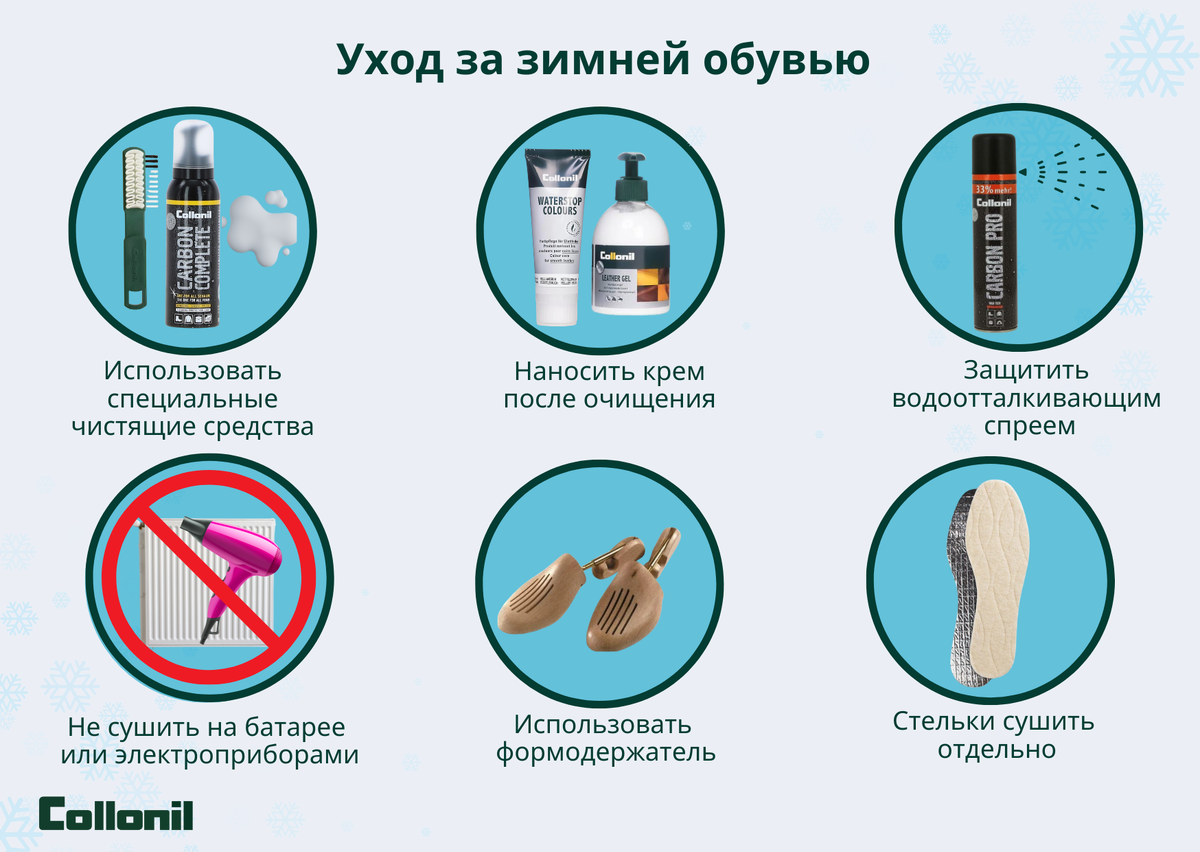 Правила по уходу за зимне обувью