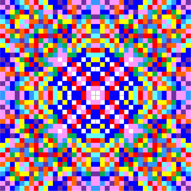 Мандала на 7 декабря 2024 года