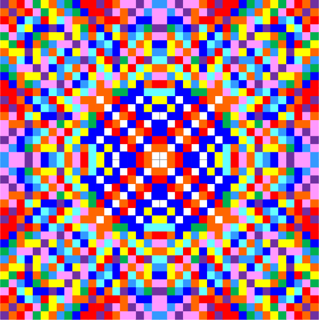 Мандала на 8 декабря 2024 года