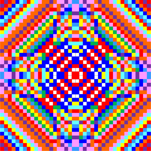 Мандала на 10 декабря 2024 года