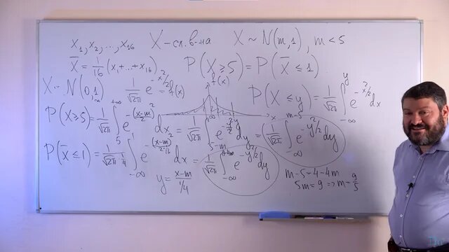 Покорение ЕГЭ по математике: Секрет успеха MathSolver.top в России
